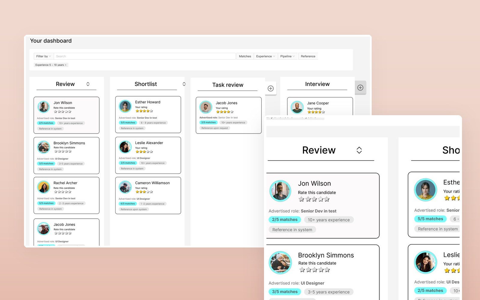 Screens from the Welfound platform: the hiring dashboard, the candidate profile and the messaging view