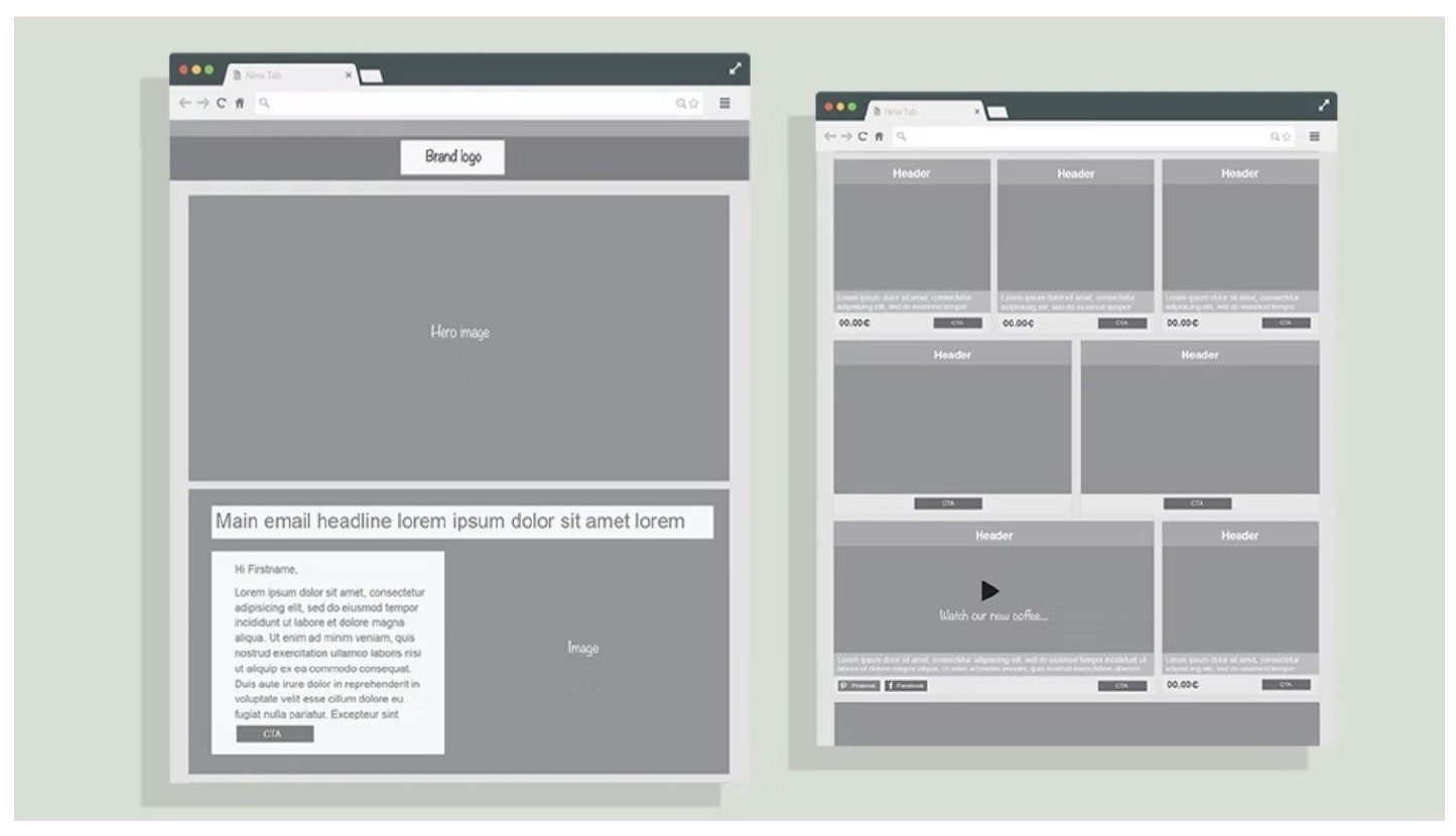 Desktop wireframes showing a hero and text layout alongside a multi-column module grid