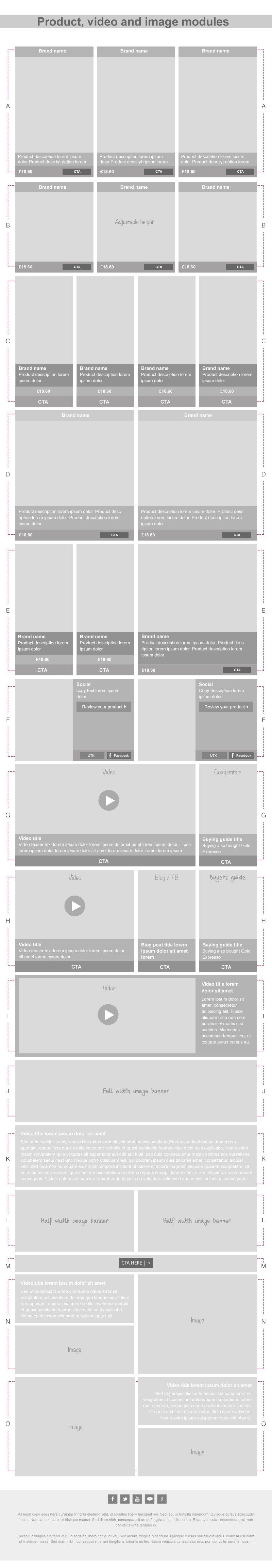 The module library: product, video and image modules laid out in rows and labelled A to Q down the side