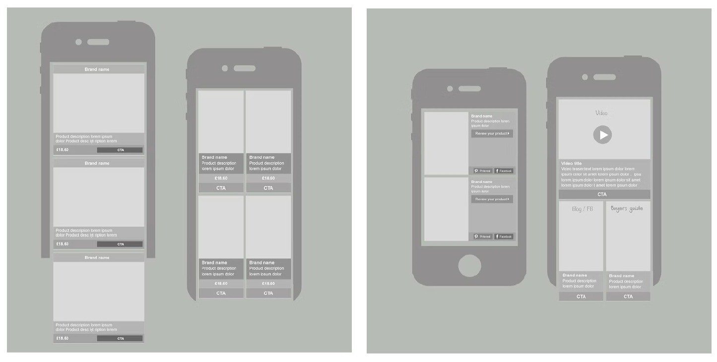 Mobile wireframes showing how the desktop modules stack and reflow on a handset