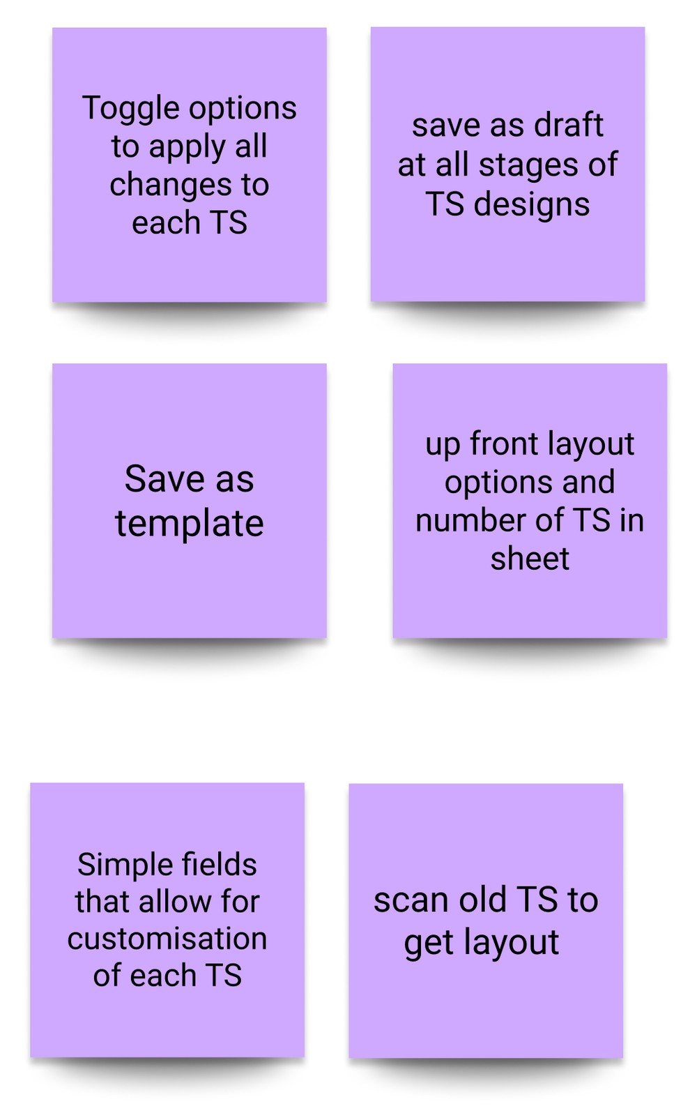 Sticky notes from the team feature brainstorm covering toggles, drafts, templates, layout options and scanning an old layout