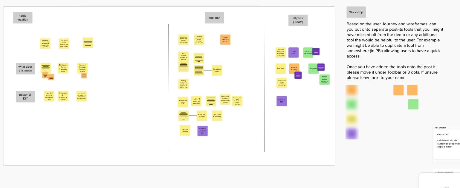 Workshop board sorting tools into toolbar, secondary menu and three-dot locations, with the exercise brief written up beside it