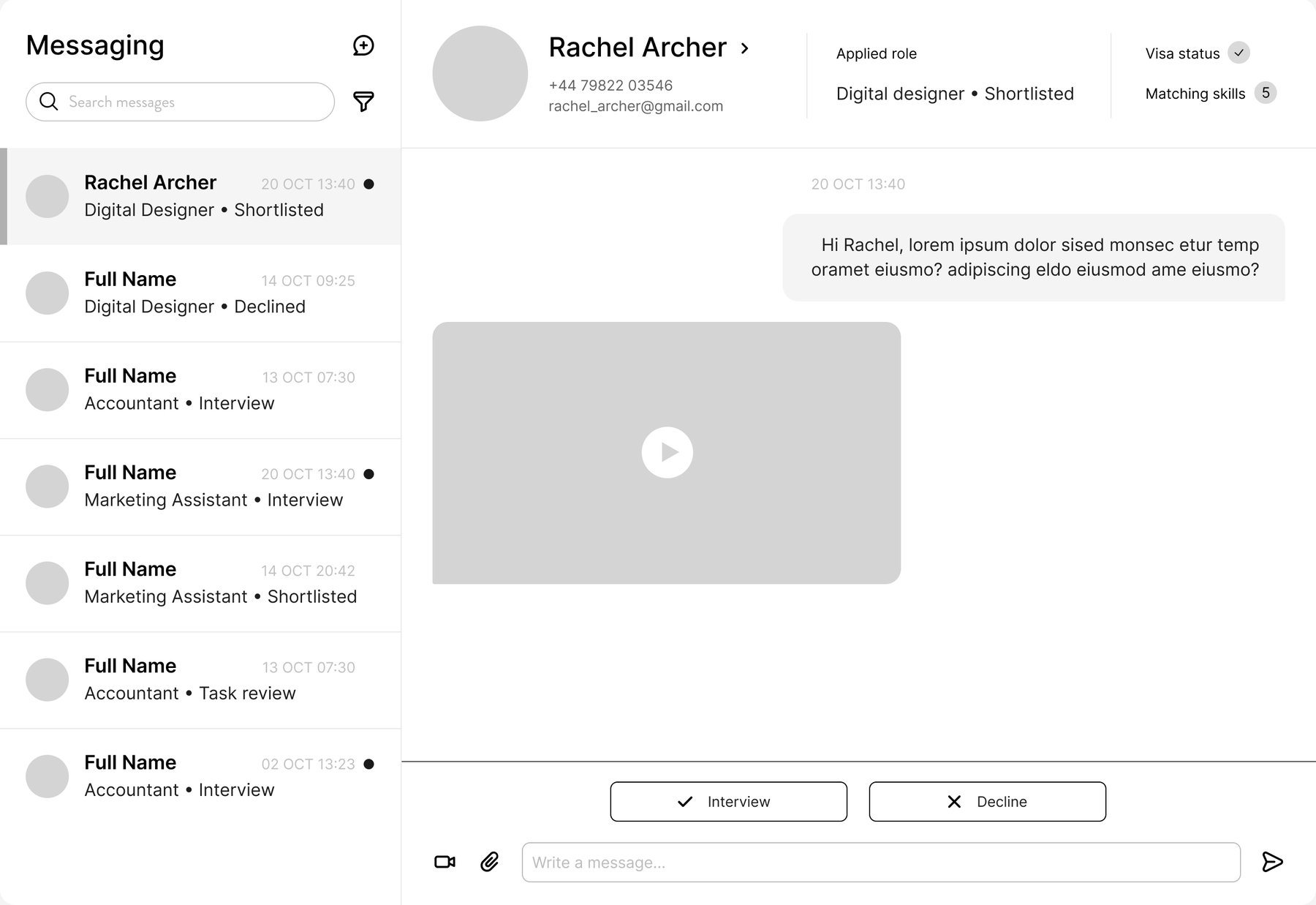 The final messaging view, showing candidate conversations alongside their role and status